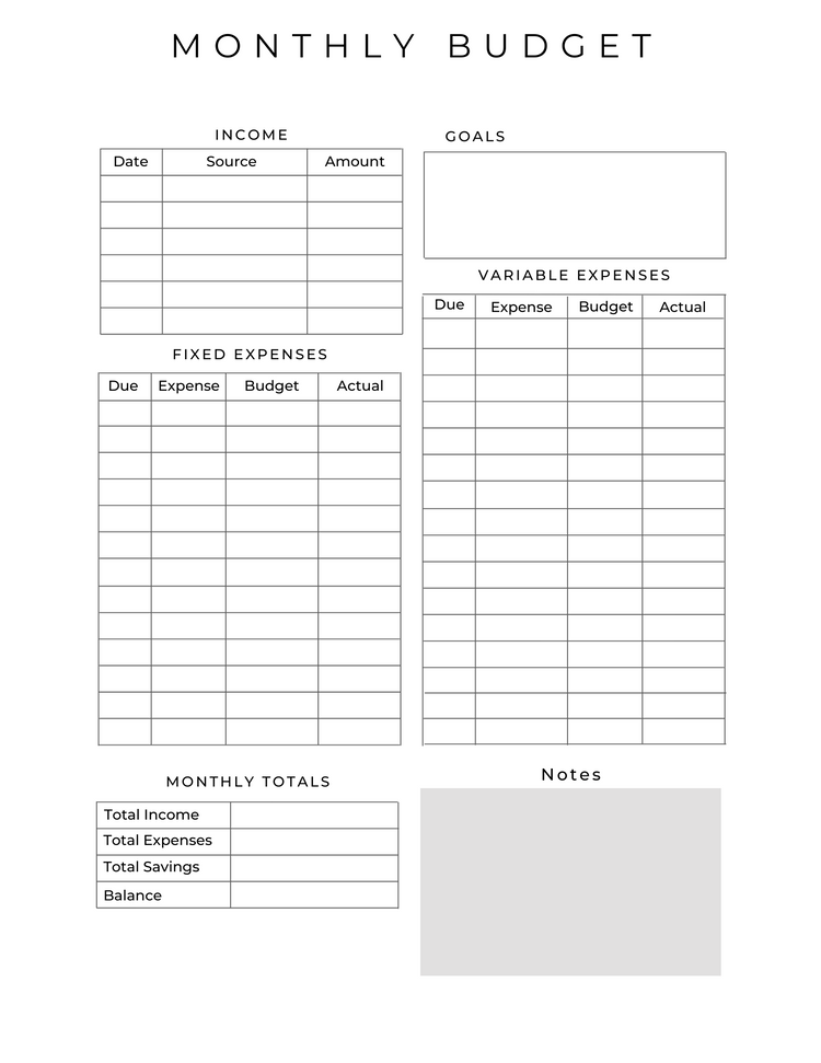 Budget Planner Dated 2023- Digital Format