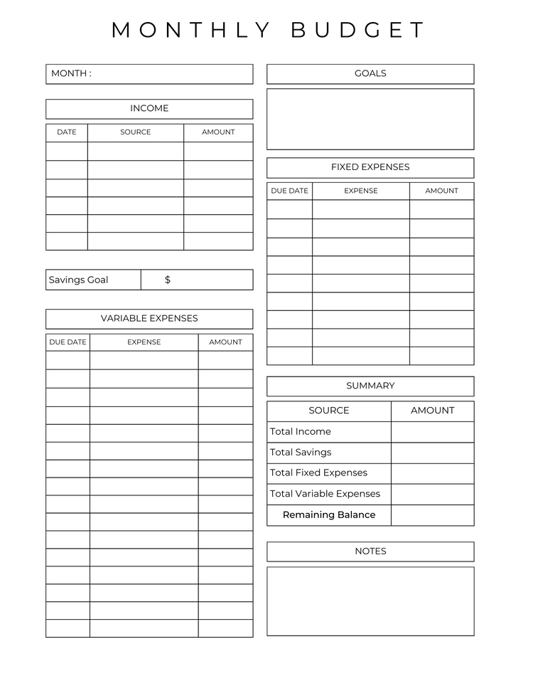 Budget Planner Dated 2023- Digital Format