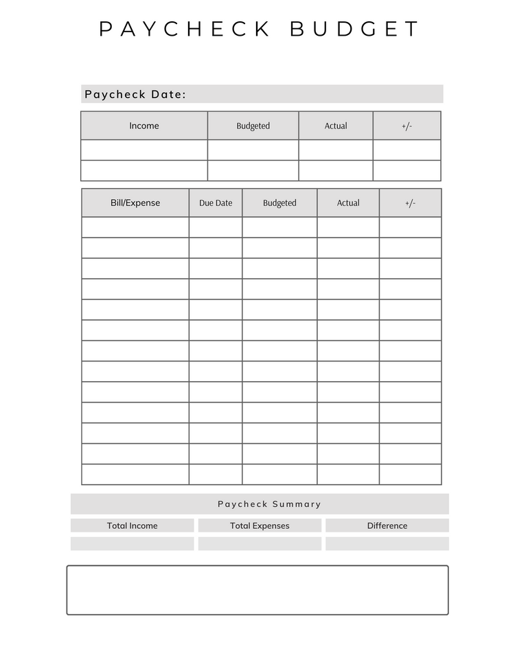 Budget Planner Dated 2023- Digital Format
