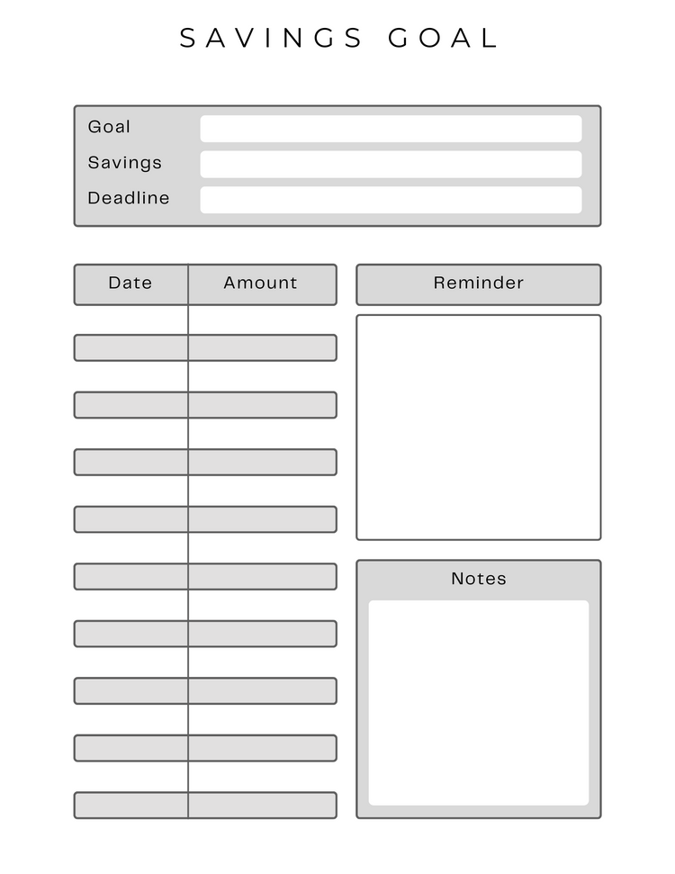 Budget Planner Dated 2023- Digital Format