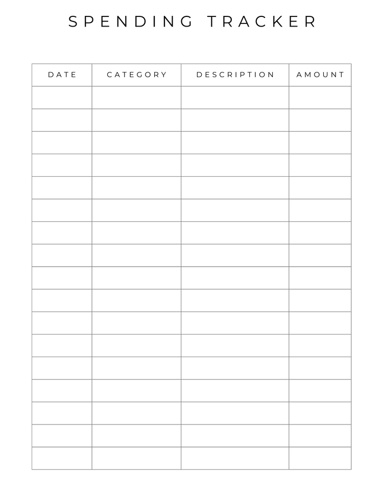 Budget Planner Dated 2023- Digital Format