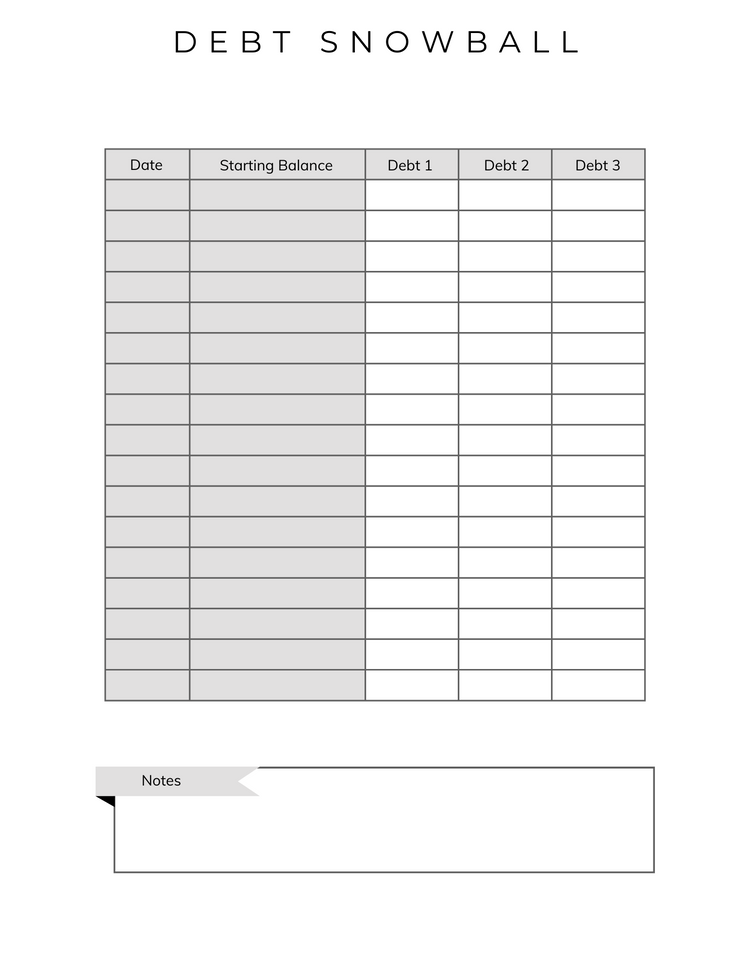 Budget Planner Dated 2023- Digital Format